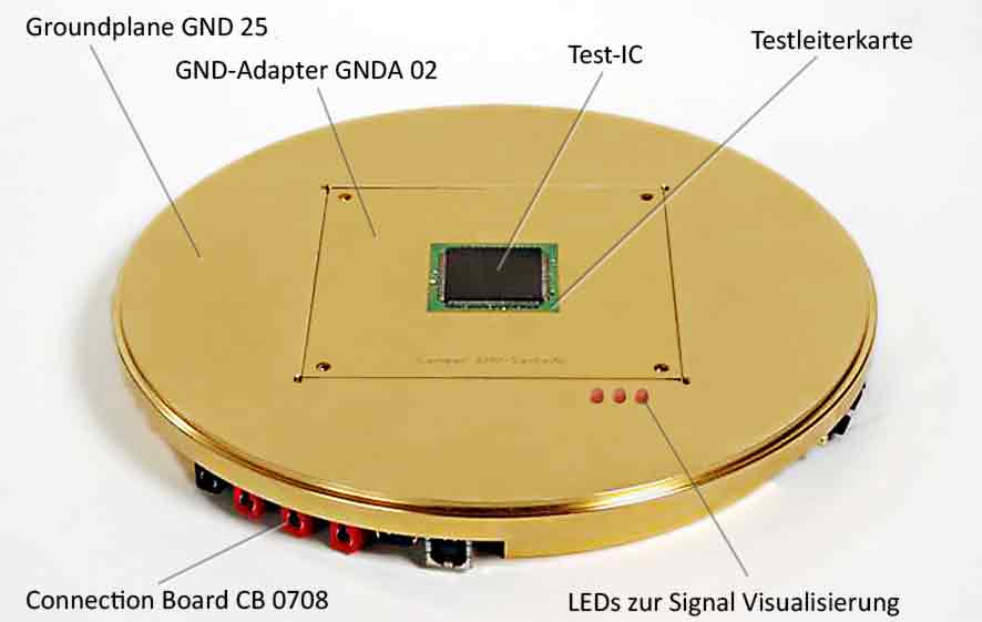CB 0708 Beschriftung
